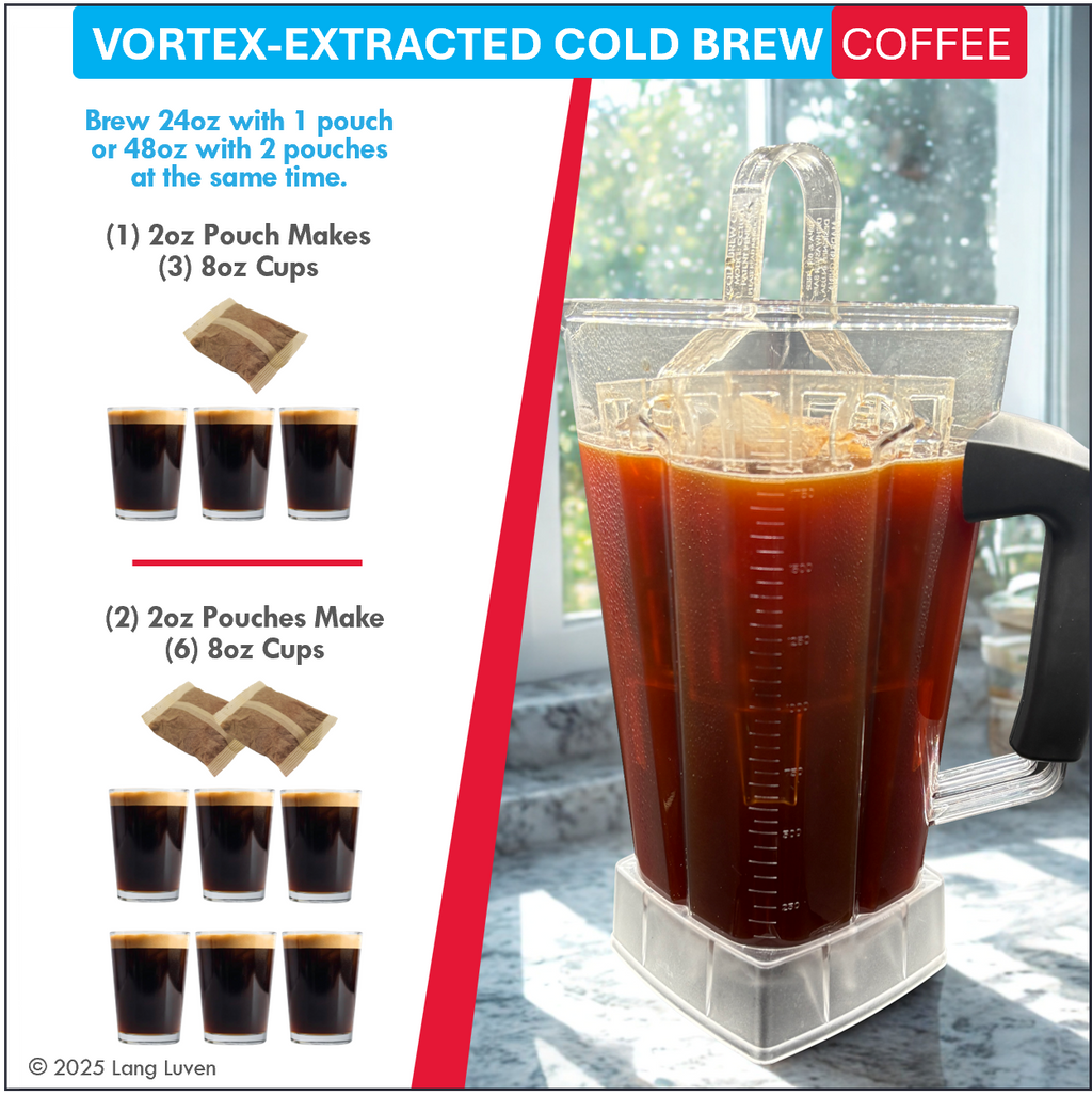 Blend Blaster Vortex Action Blender Basket