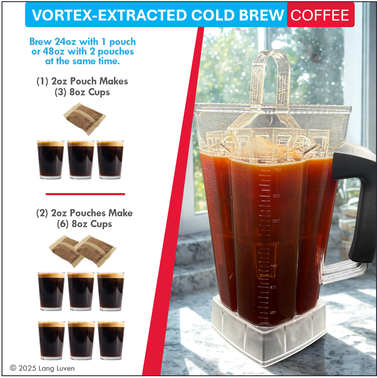 Blend Blaster Vortex Action Blender Basket
