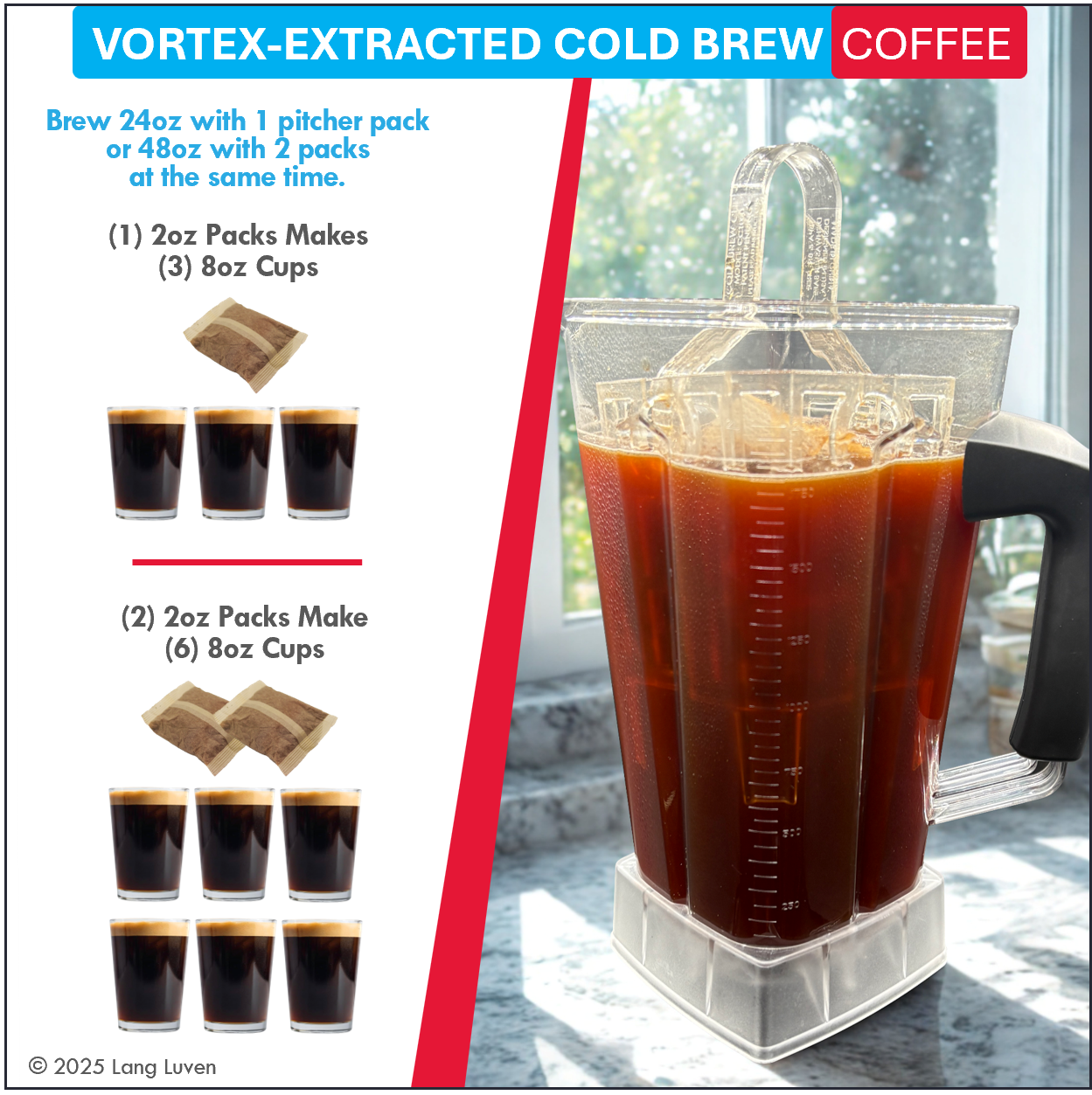 Blend Blaster Vortex Action Blender Basket