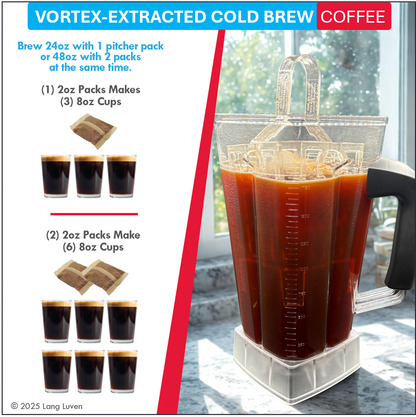 Blend Blaster Vortex Action Blender Basket