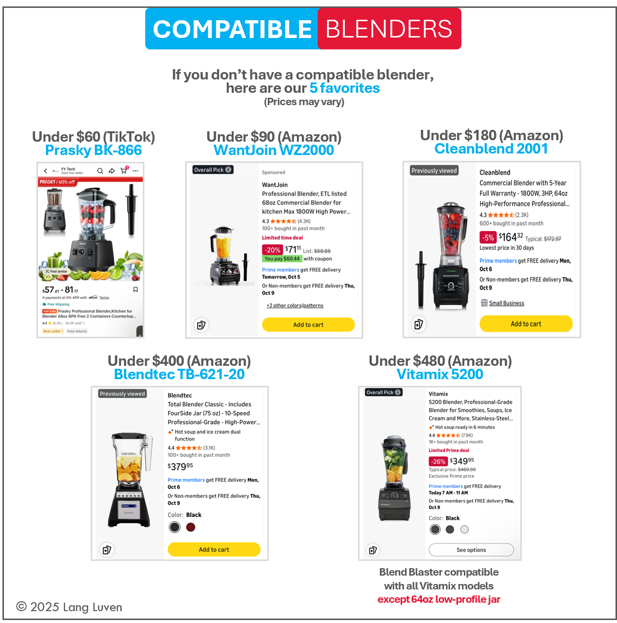 Blend Blaster Vortex Action Blender Basket