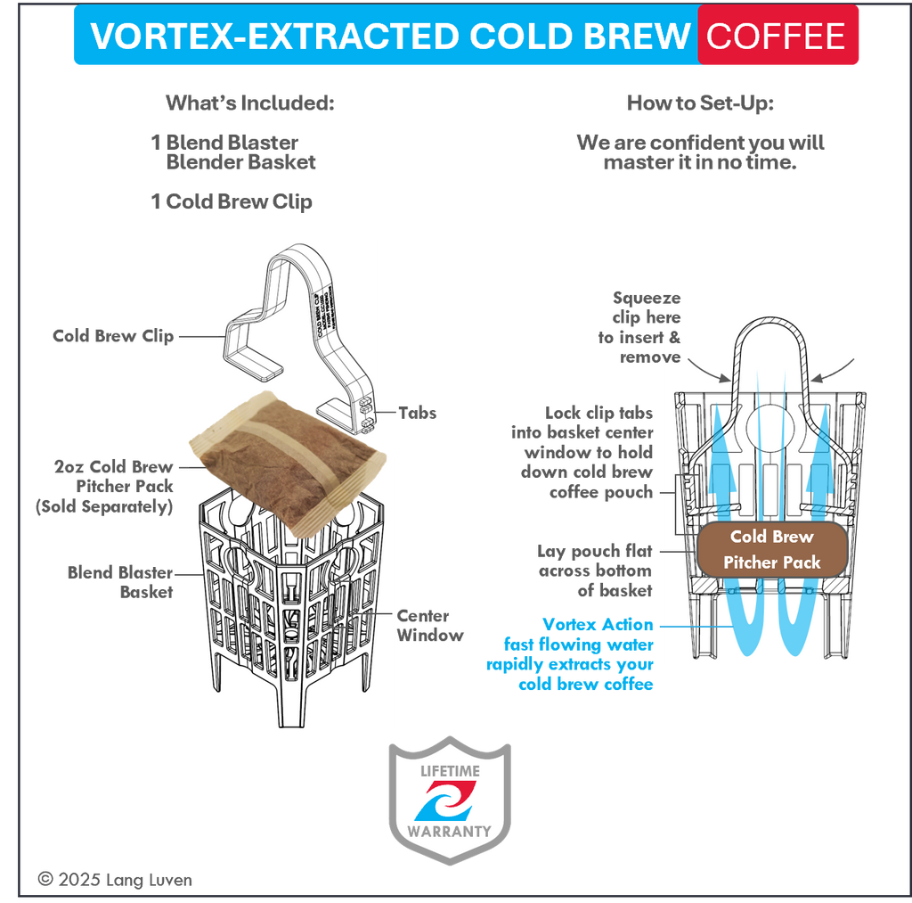 Blend Blaster Vortex Action Blender Basket