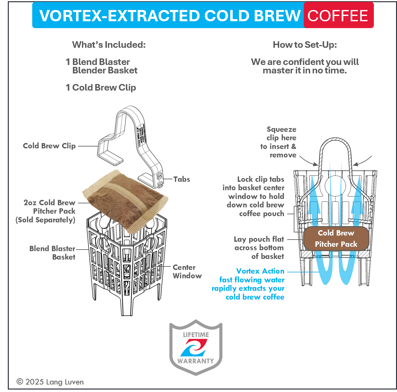 Blend Blaster Vortex Action Blender Basket