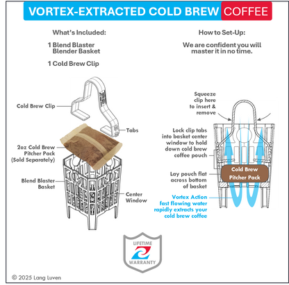 Blend Blaster Vortex Action Blender Basket