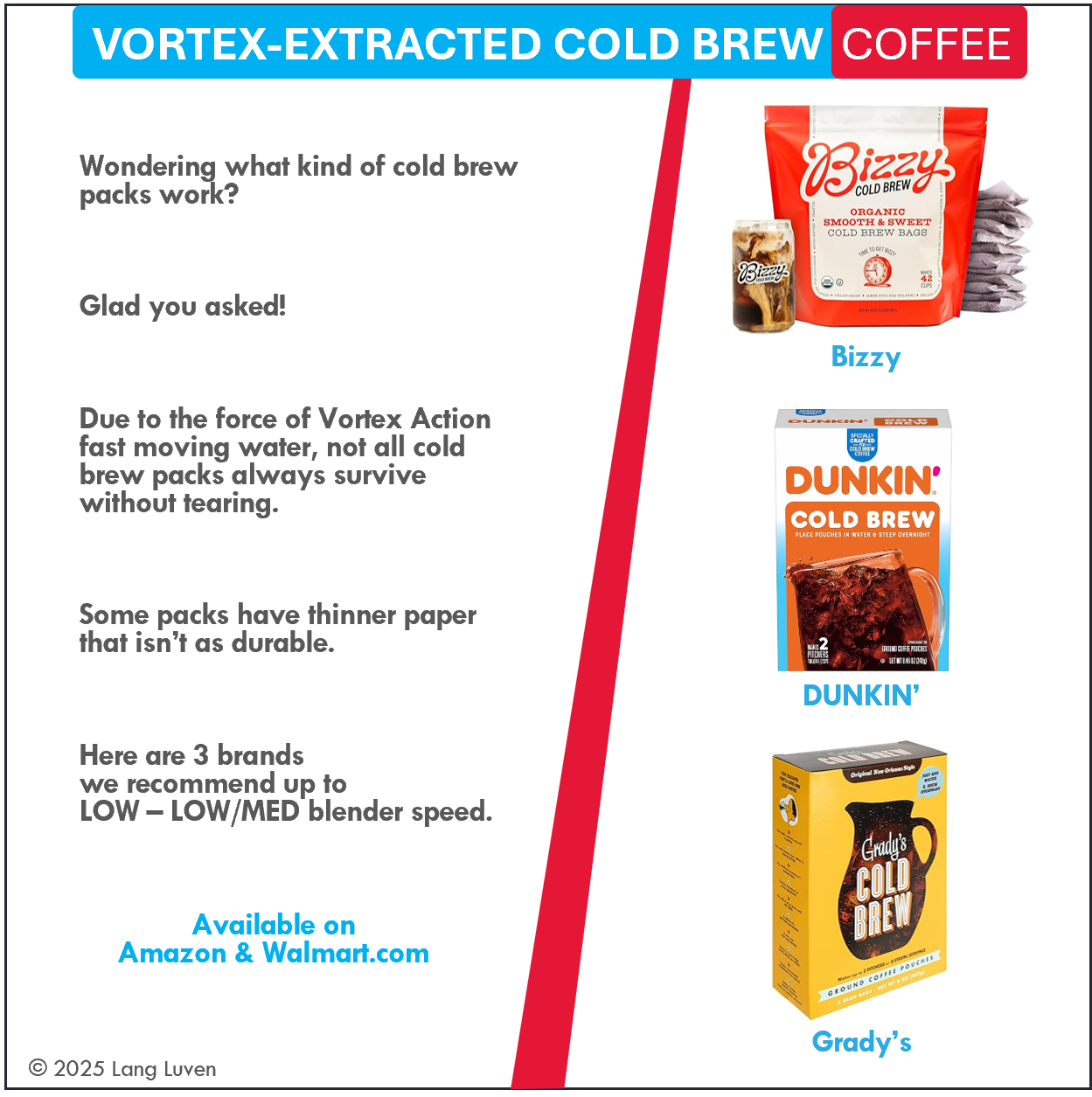 Blend Blaster Vortex Action Blender Basket