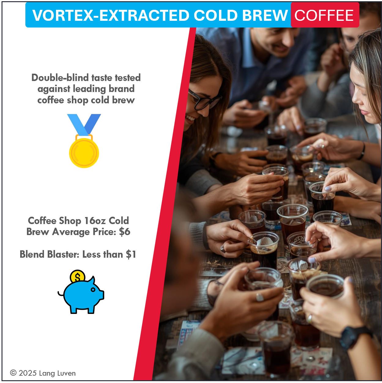 Blend Blaster Vortex Action Blender Basket