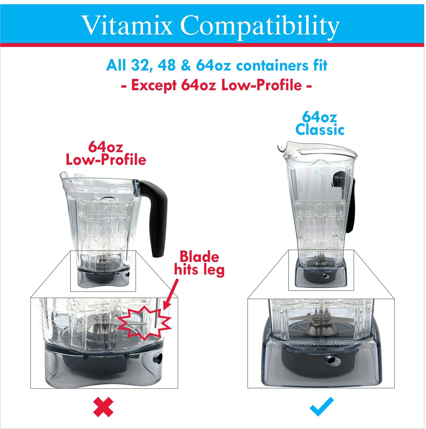 Blend Blaster Vortex Action Blender Basket