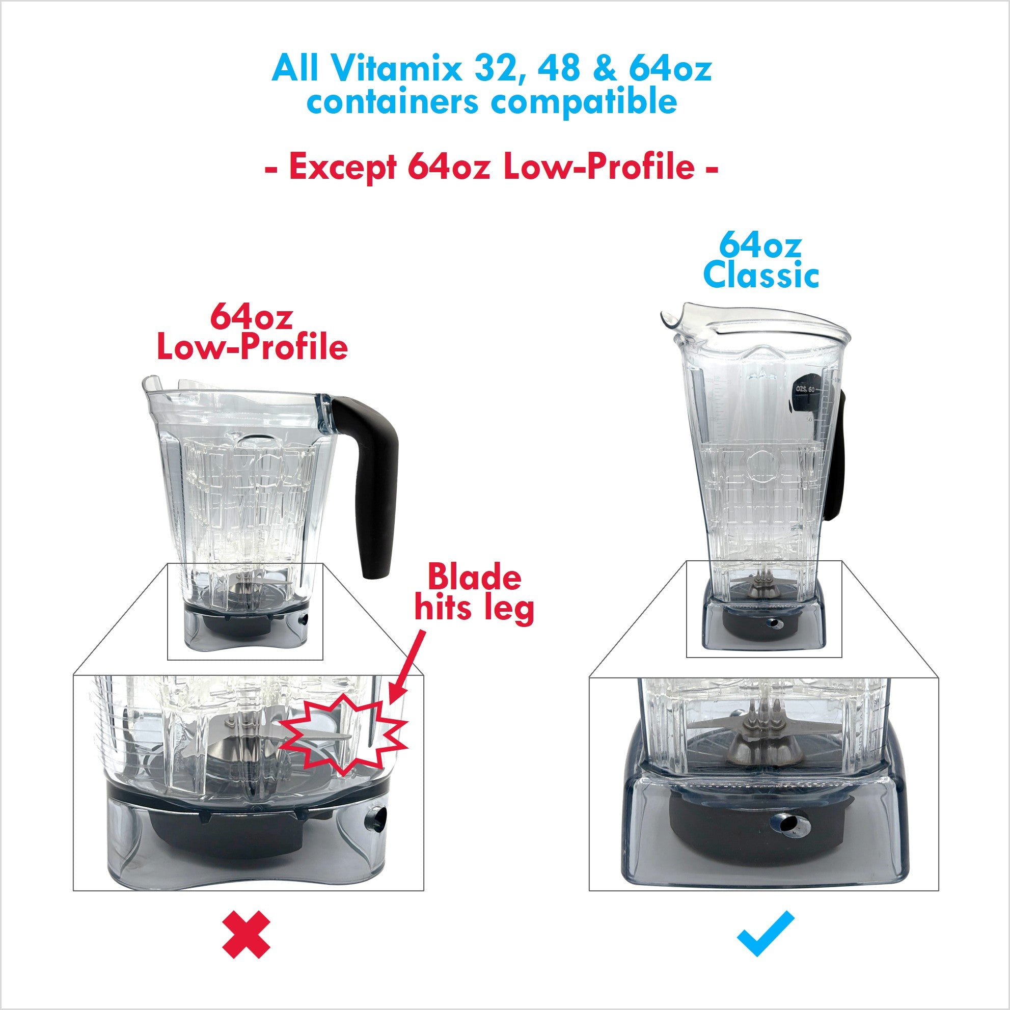 Blender Compatibility – Blend Blaster