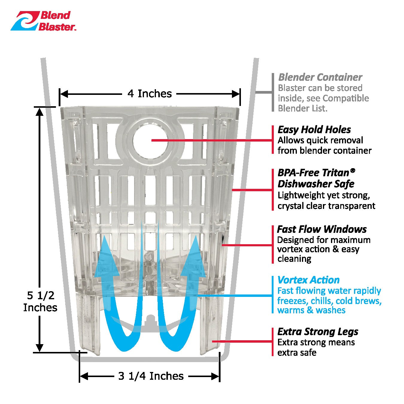 Blend Blaster 9-in-1 Blender Basket