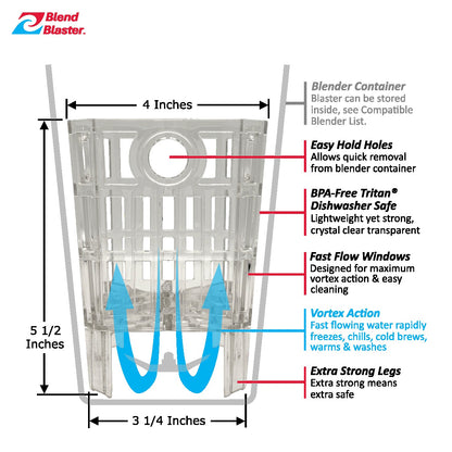 Blend Blaster 9-in-1 Blender Basket